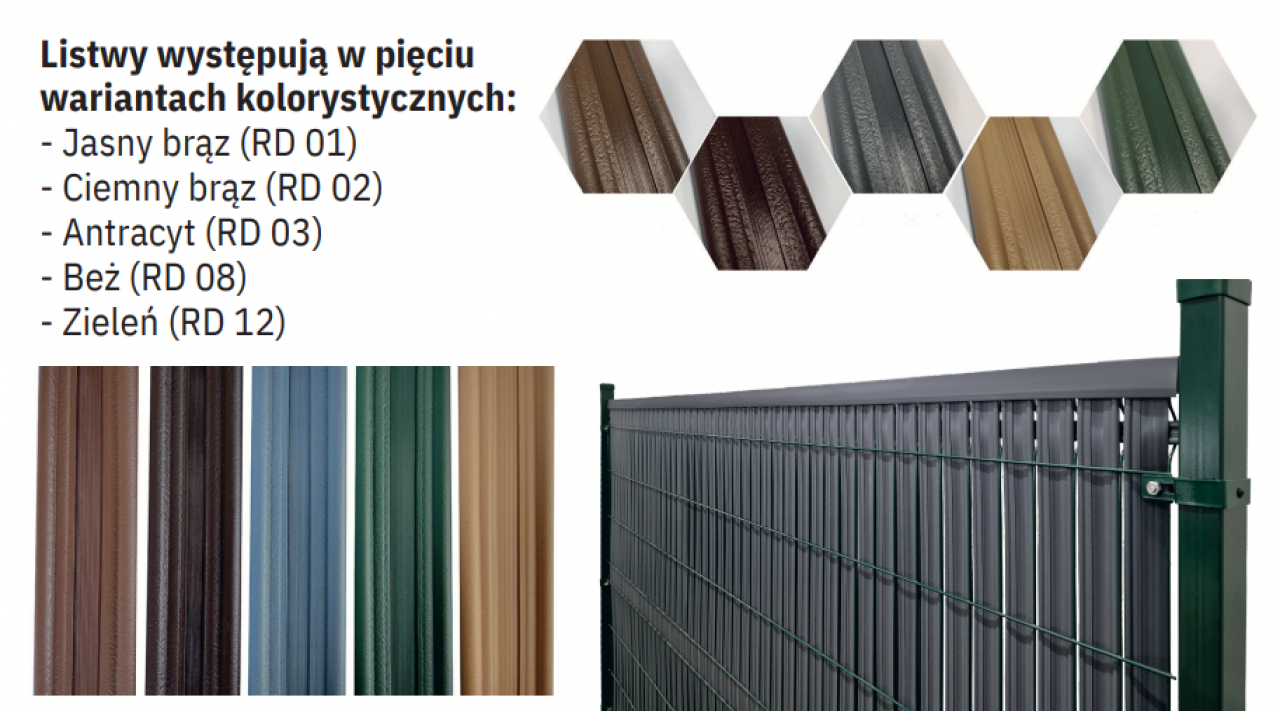 Listwa pionowa do paneli ogrodzeniowych - komplet 1530x2500 mm zieleń RD12